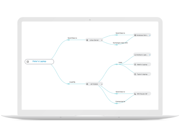 Freshservice workflow