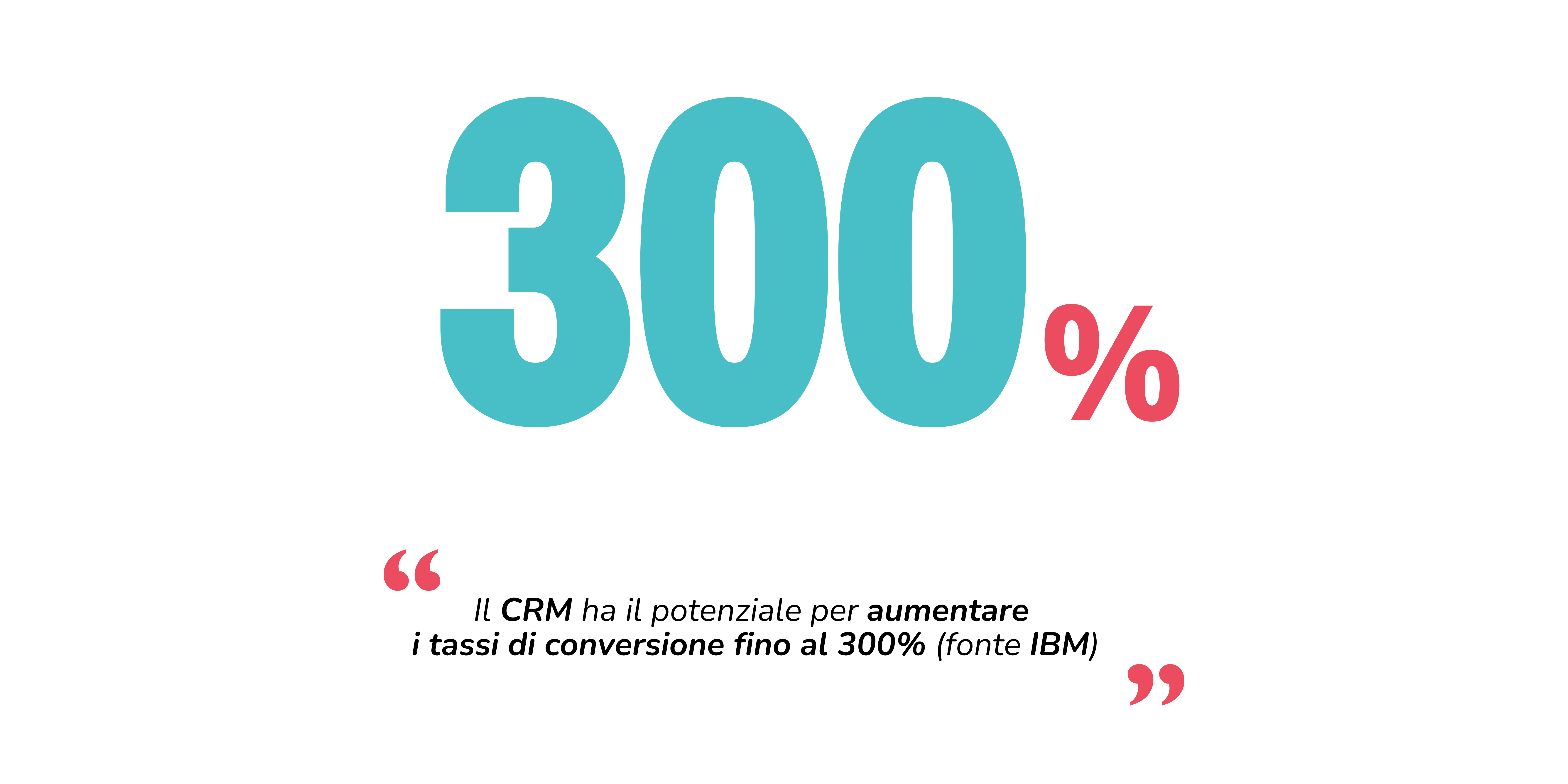 statistiche CRM