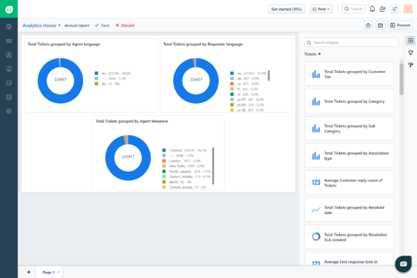 report freshdesk